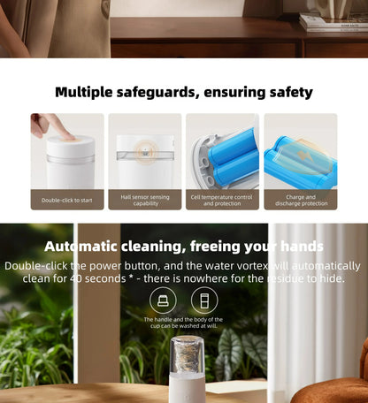 Juiciva Mijia Portable Mini Juicer