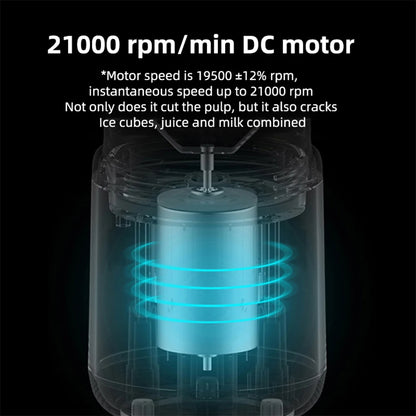 Juiciva 6-Blade Portable Blender Set